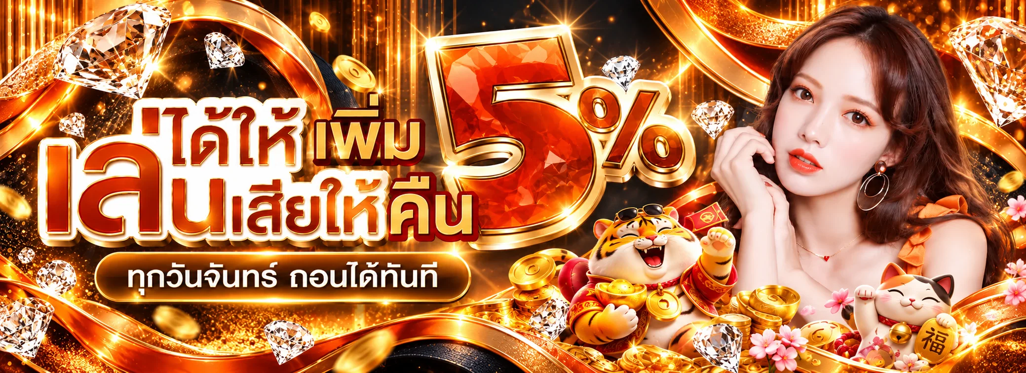 ภาพประกอบ MAMMOS88 สิทธิประโยชน์และการจัดการเครดิต